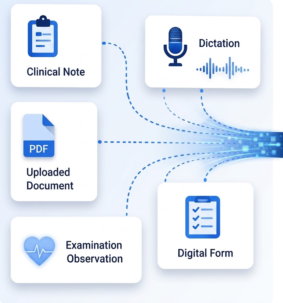 Capture stage of the MediCR workflow