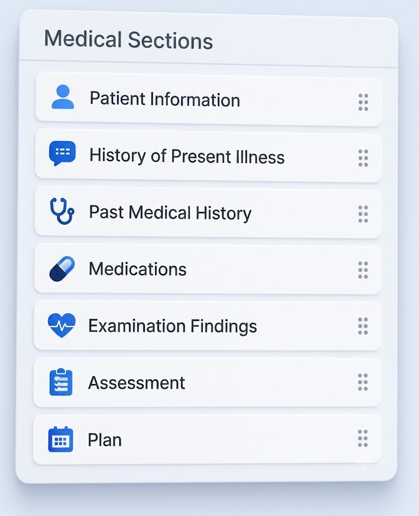 Organize stage of the MediCR workflow